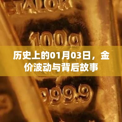 揭秘歷史金價波動背后的故事，一月三日回顧