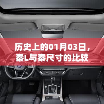 秦L與秦尺寸比較，歷史01月03日揭秘
