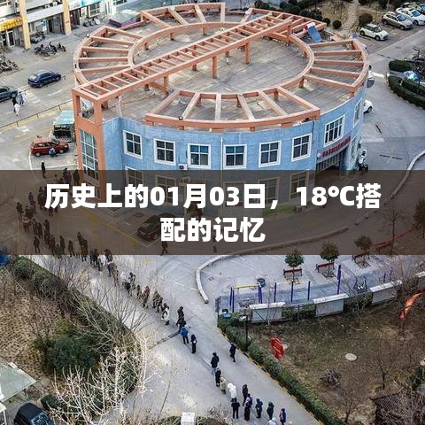 歷史上的今日，一月三日，溫度與記憶的交匯點(diǎn)
