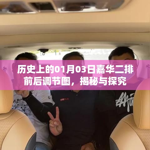 揭秘歷史，嘉華二排前后調節(jié)圖及背后故事