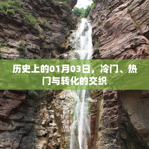 歷史上的今天，冷門與熱門事件交織轉(zhuǎn)化