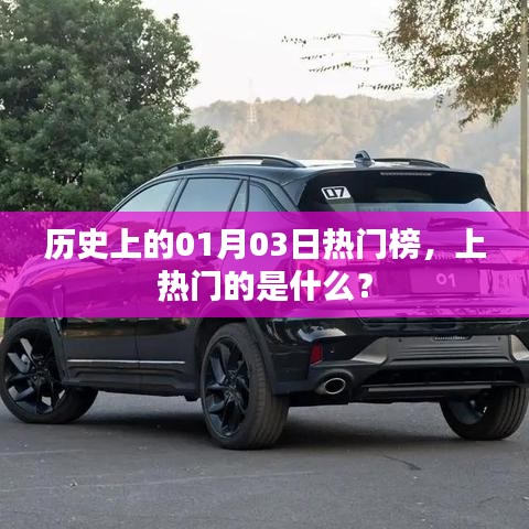 歷史上的大事件，一月三日上榜熱門揭秘