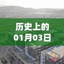歷史上的1月3日兩會英語短語盤點(diǎn)