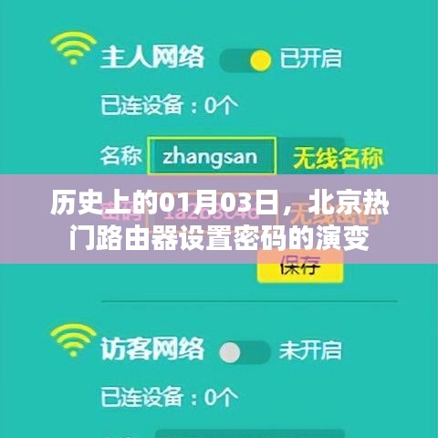 北京路由器設置密碼演變史，歷年一月三日回顧