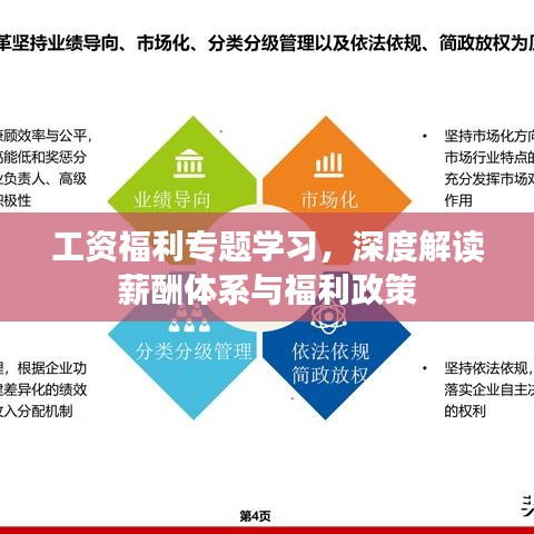 工資福利專題學(xué)習(xí)，深度解讀薪酬體系與福利政策