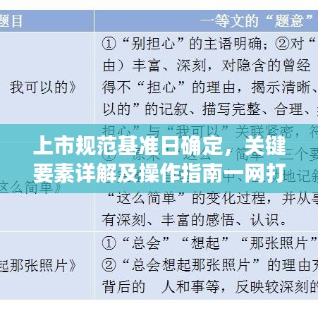 南轅北轍 第3頁(yè)