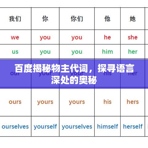 百度揭秘物主代詞，探尋語言深處的奧秘