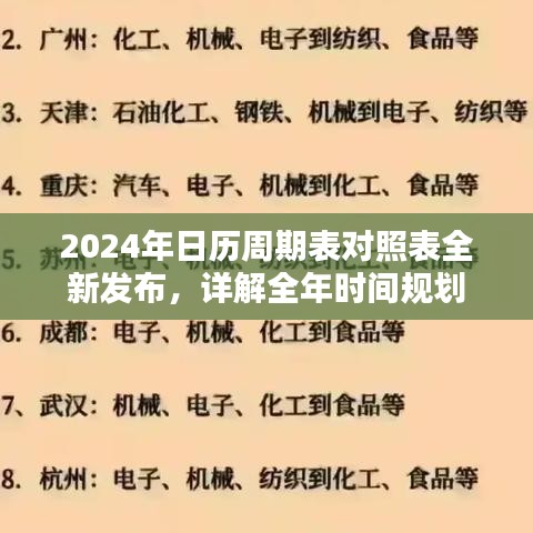 2024年日歷周期表對照表全新發(fā)布，詳解全年時間規(guī)劃