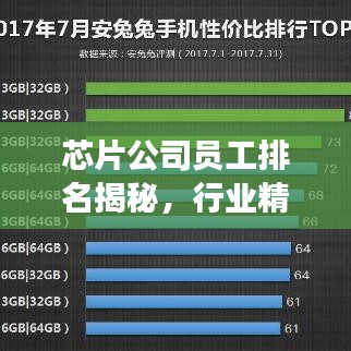 淡妝濃抹 第3頁