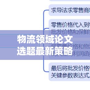 物流領(lǐng)域論文選題最新策略探討，助力研究創(chuàng)新之路