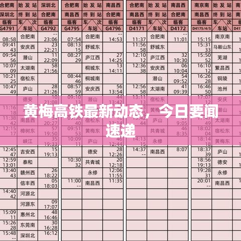 黃梅高鐵最新動態(tài)，今日要聞速遞
