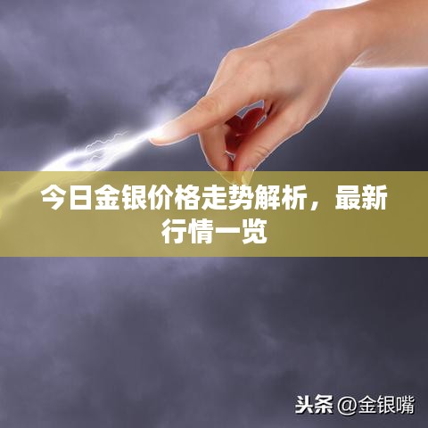 今日金銀價格走勢解析，最新行情一覽
