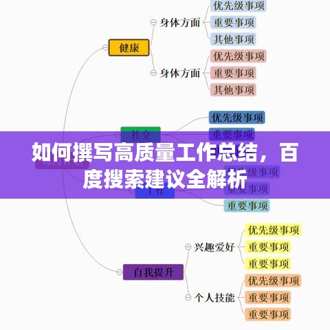 鋪張揚厲 第2頁