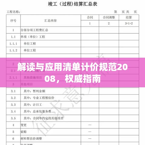解讀與應(yīng)用清單計(jì)價(jià)規(guī)范2008，權(quán)威指南