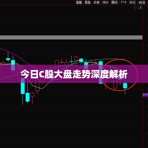 今日C股大盤走勢(shì)深度解析