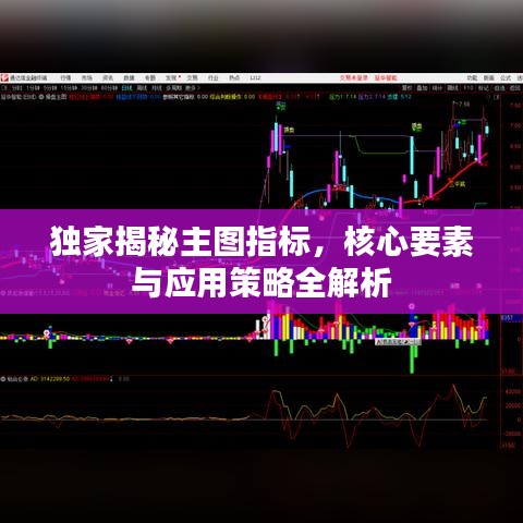 獨家揭秘主圖指標(biāo)，核心要素與應(yīng)用策略全解析
