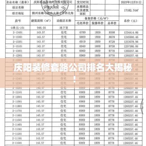 慶陽裝修套路公司排名大揭秘！