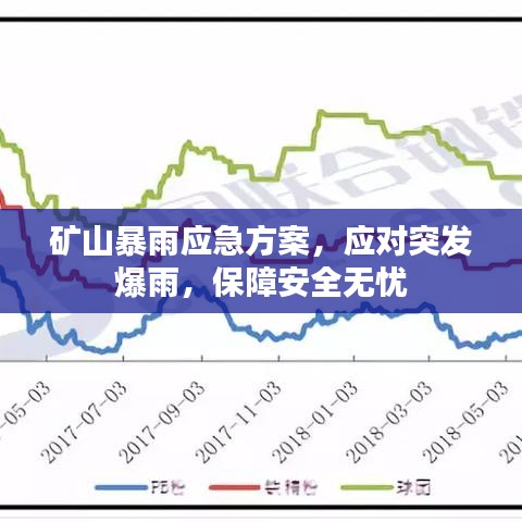 礦山暴雨應(yīng)急方案，應(yīng)對(duì)突發(fā)爆雨，保障安全無(wú)憂